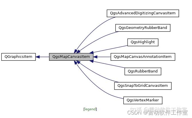2. qgis c++ api 整体框架详解 - 知乎