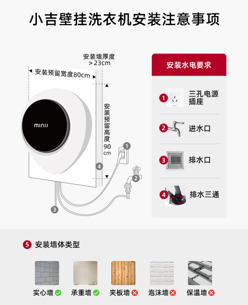 小户型拯救者完美的第二台洗衣机小吉壁挂洗烘一体机实测体验