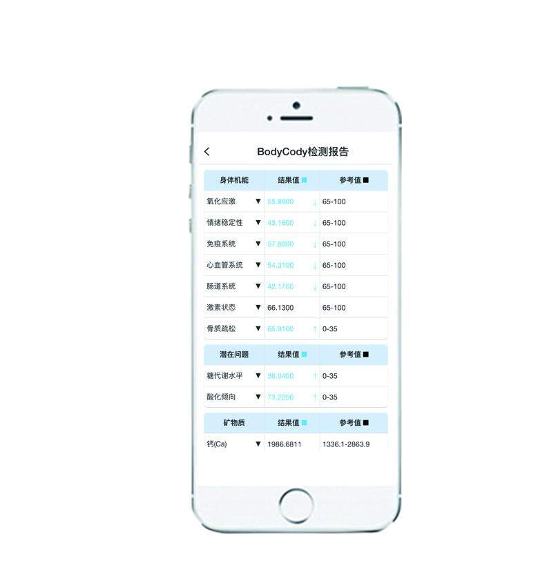 bodycode身体健康检测仪