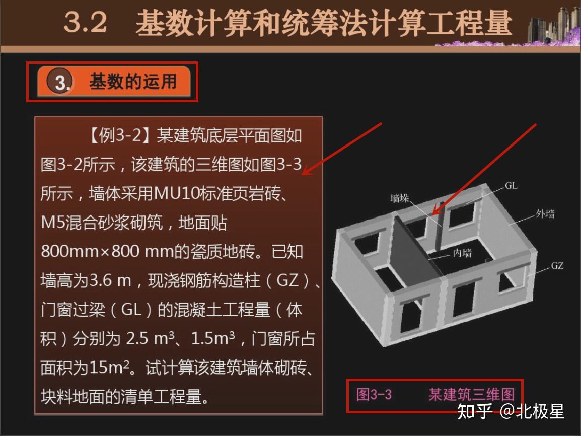 建築面積的計算