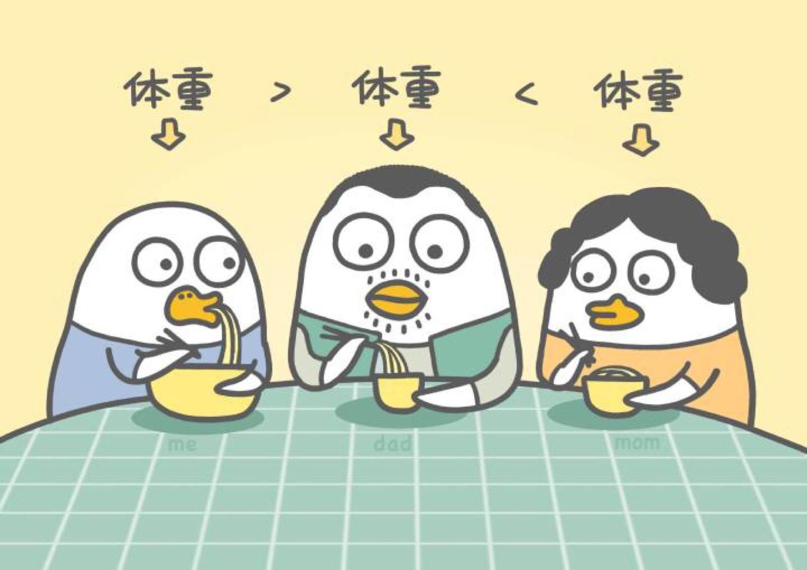 有没有大佬可以给我发几张加油鸭的电脑壁纸? - 知乎