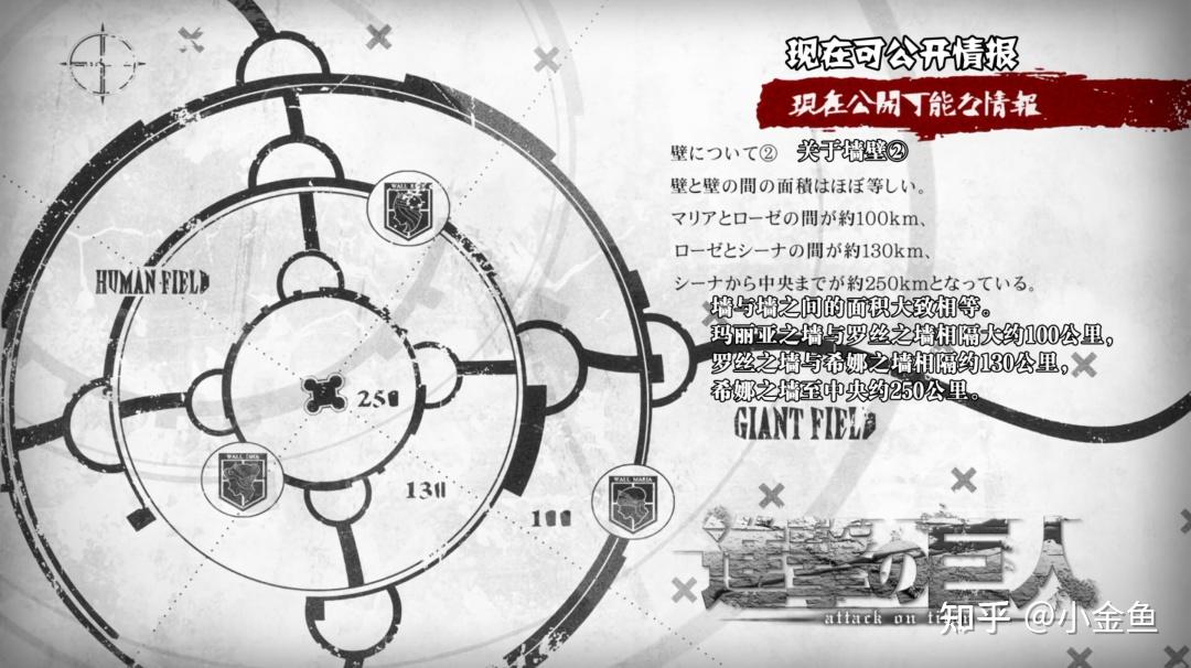 8分,10年多次登顶,还有人觉得它烂尾吗?