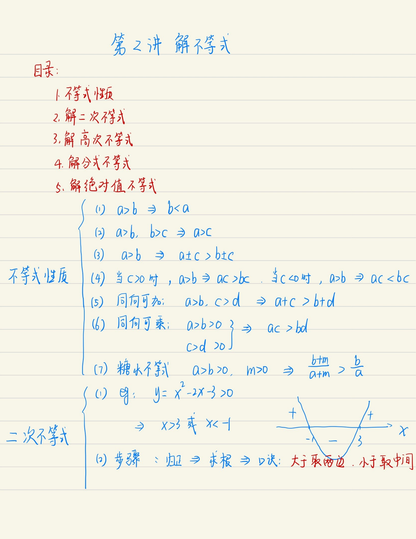 高中学霸内部流传 高一数学超全手写笔记 清晰全彩助你夯实基础 知乎