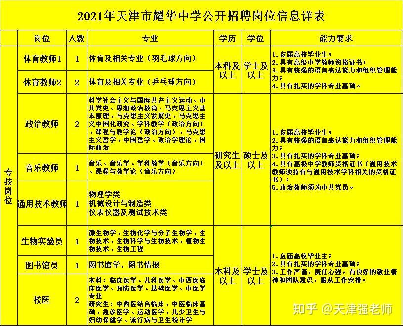 德宏人才招聘網_德宏招聘信息最新招聘2021_德宏人才網最新招聘信息