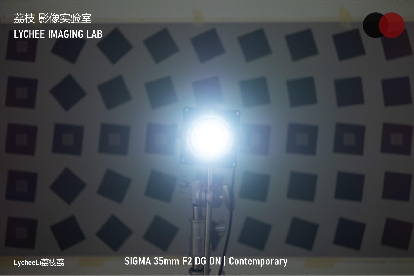 Sigma收購鏡頭
