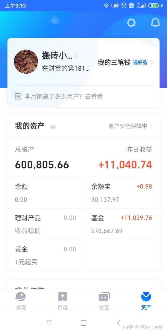 60万基金实盘更新97昨日收益11040元