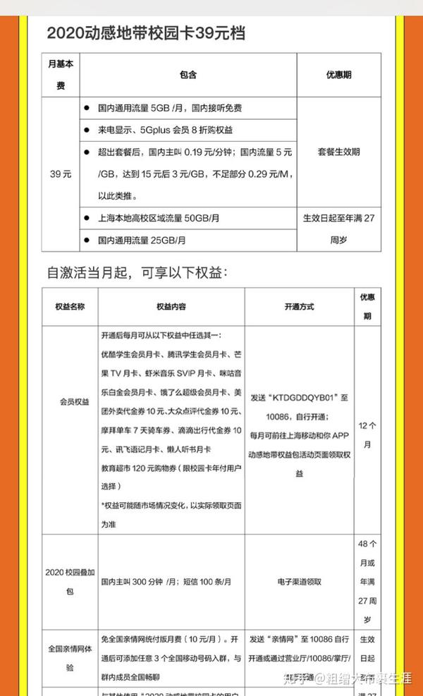 上海电话卡办理条件是什么样的 上海电话卡办理条件是什么样的