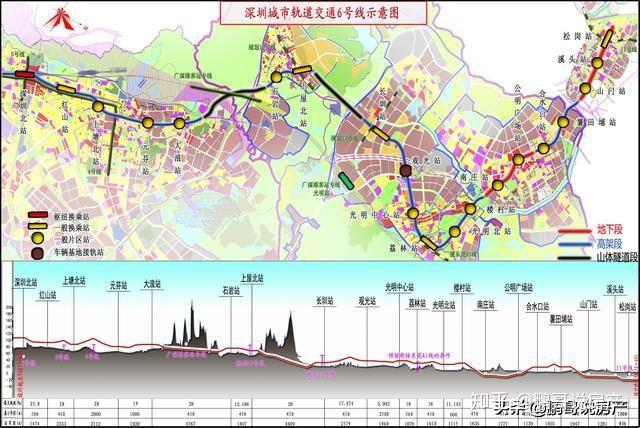 一路狂飙的20年，深圳地铁是怎样炼成的？ - 知乎