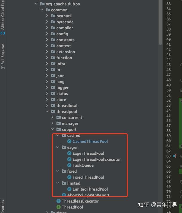 Dubbo 线程池模型 知乎