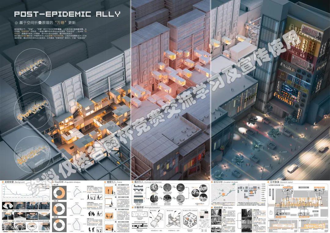 2021谷雨杯建筑设计竞赛获奖作品展 - 知乎