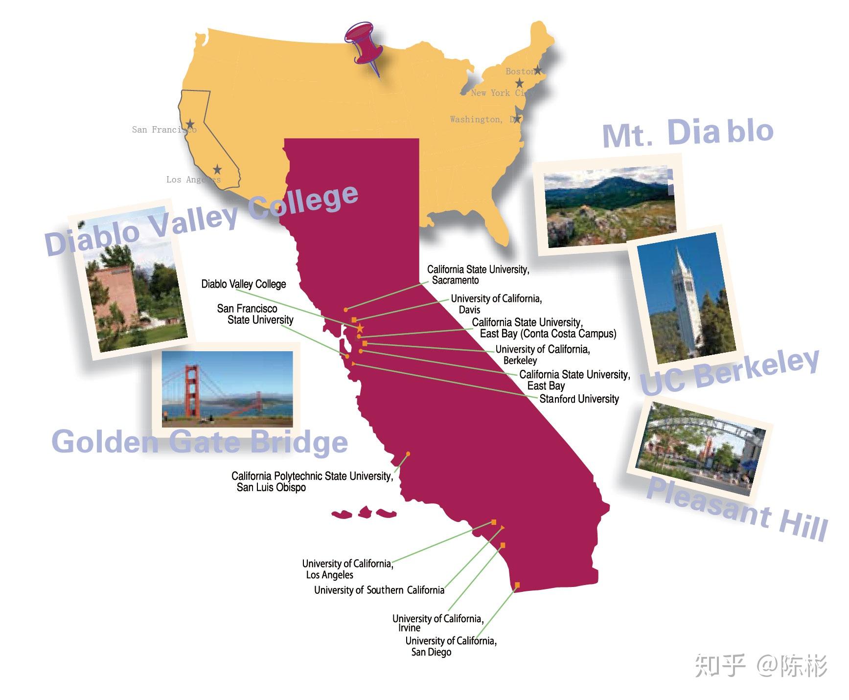 下面是uc(加州大学)和csu(加州州立大学)校园位置分布图,仅供参考