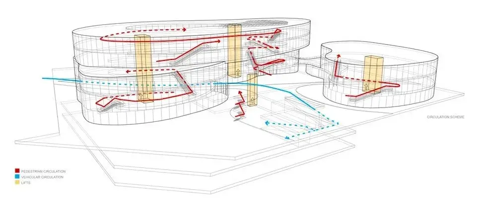 06 circulation diagram 動線圖