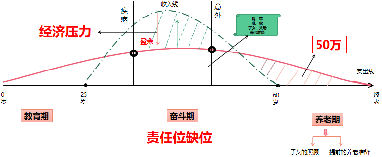 草帽图讲保险图片话术图片