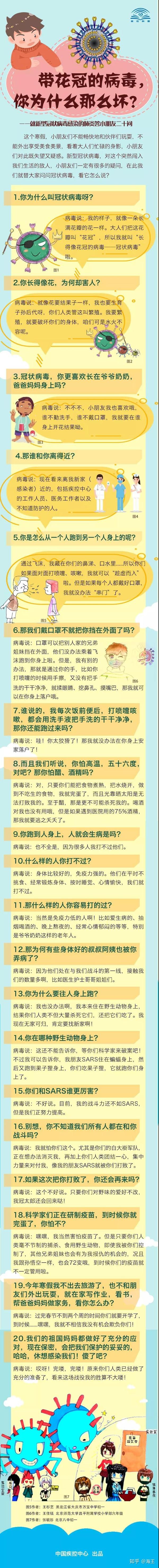 小班科学带花冠的病毒教案 戴花冠的病毒小子 教案 小班冠状病毒教案