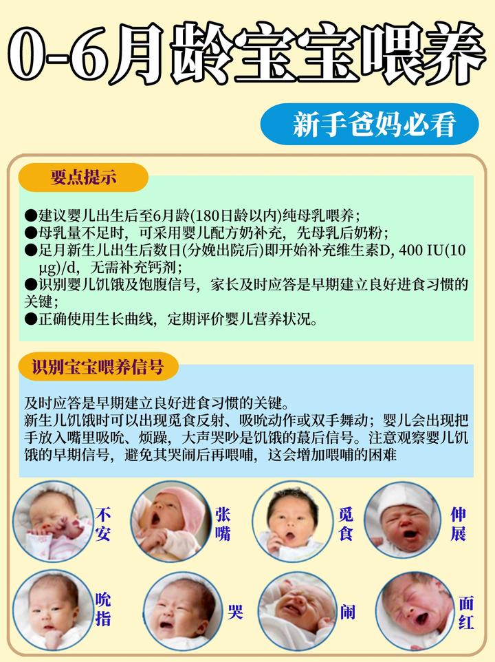 0-6月龄宝宝喂养指南 - 知乎