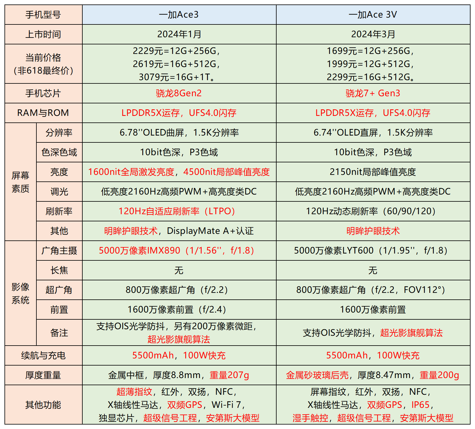 v2-9acfe73044ab878281382392450a3c80_r.jpg