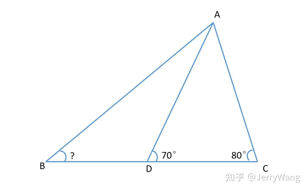 三角形各角的度数图片图片