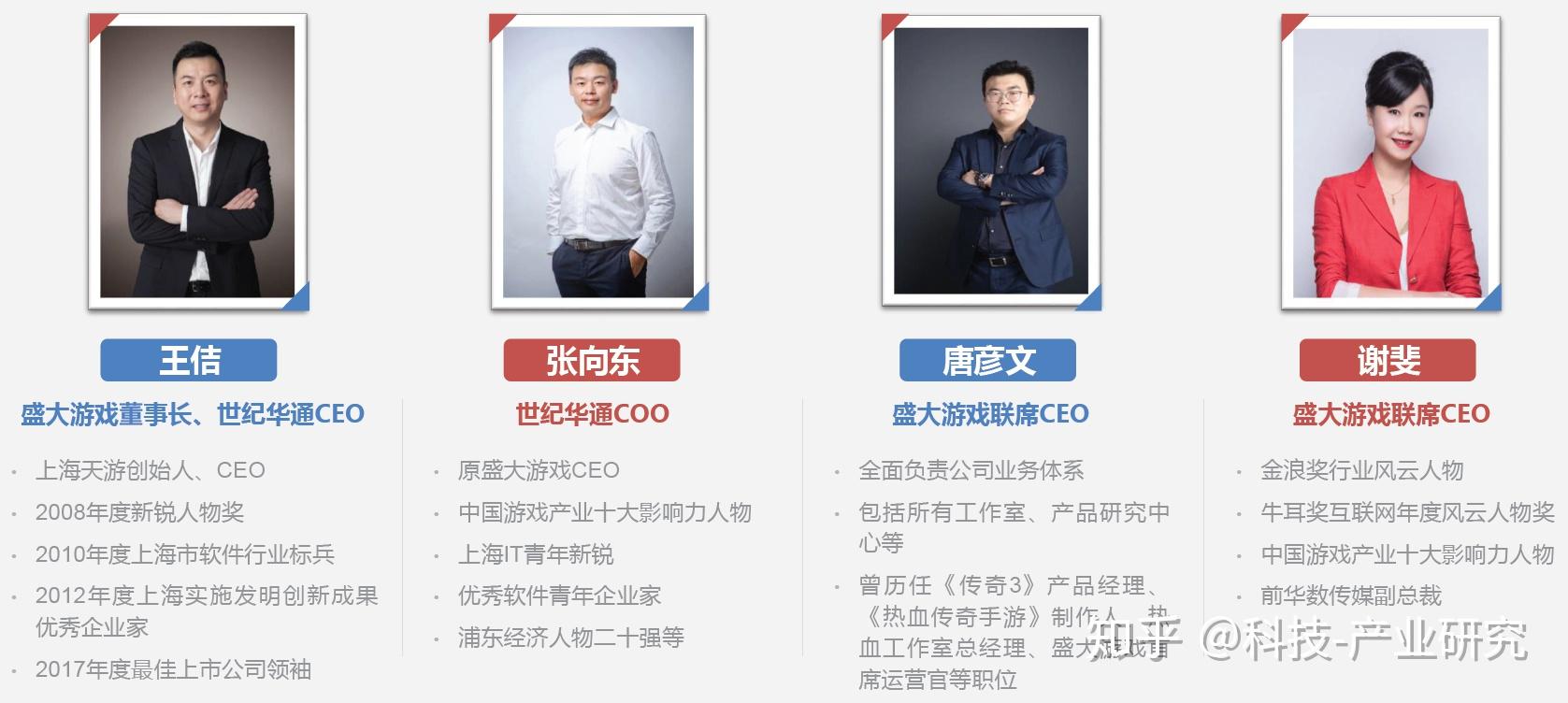 盛大游戏联席ceo61 唐彦文,盛大游戏联席ceo61 张向东,世纪华通