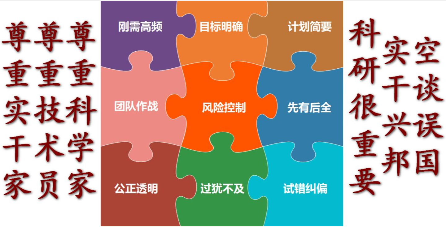 向导主页题图的意思