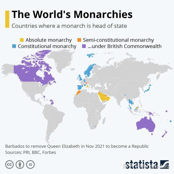 哪些国家保留着王室 保留王室并拥有实权的国家 哪些国家保留王室