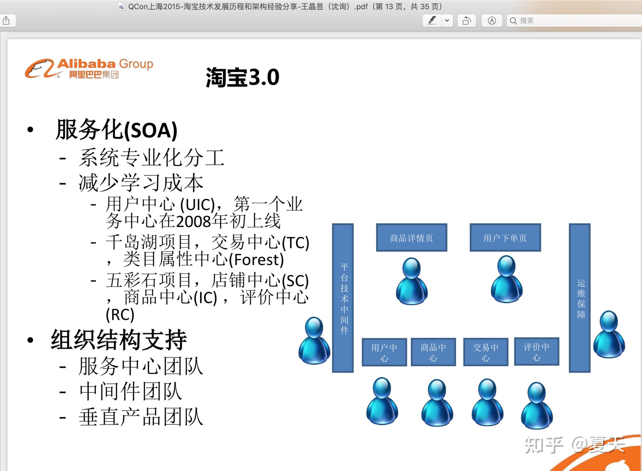 Java到底有多难?25 Java到底有多难?
