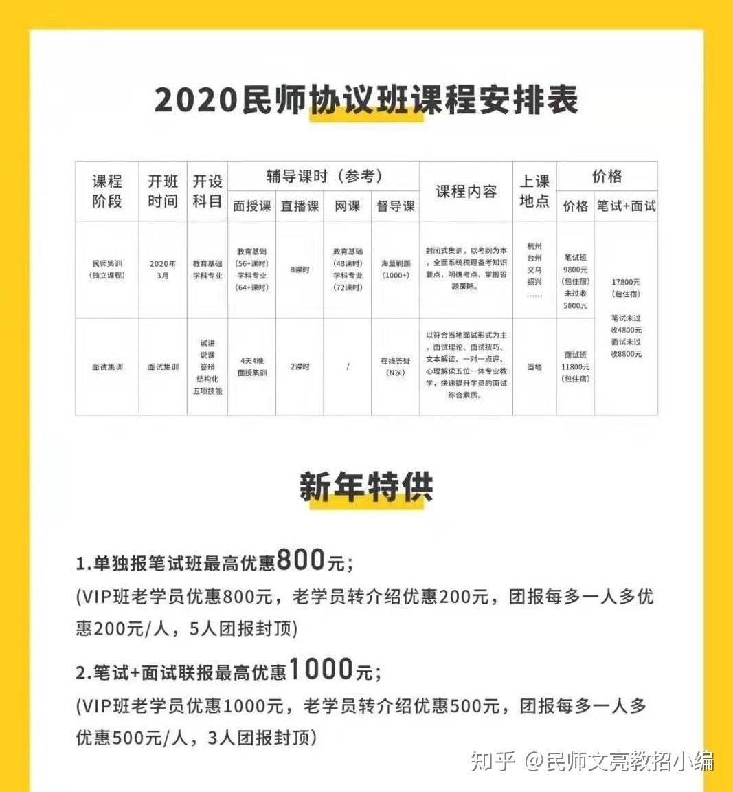 永康招聘信息_2019年5月份永康市就业集市招聘会通知(2)