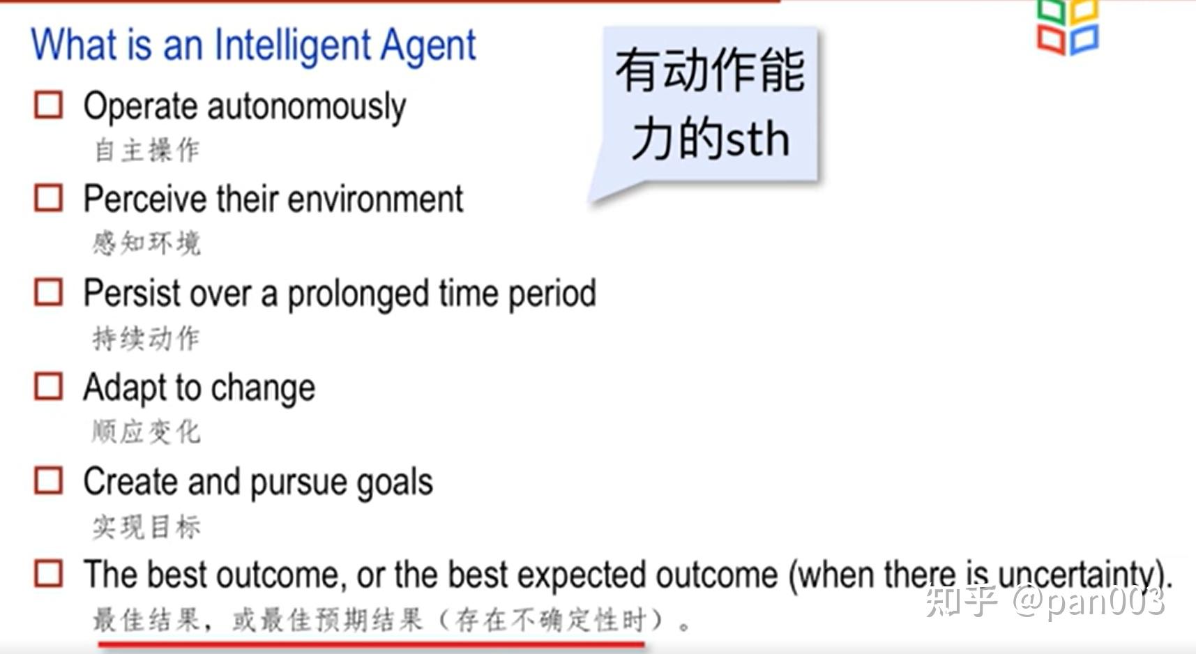 AI Intelligent Agent Ai intelligent agent