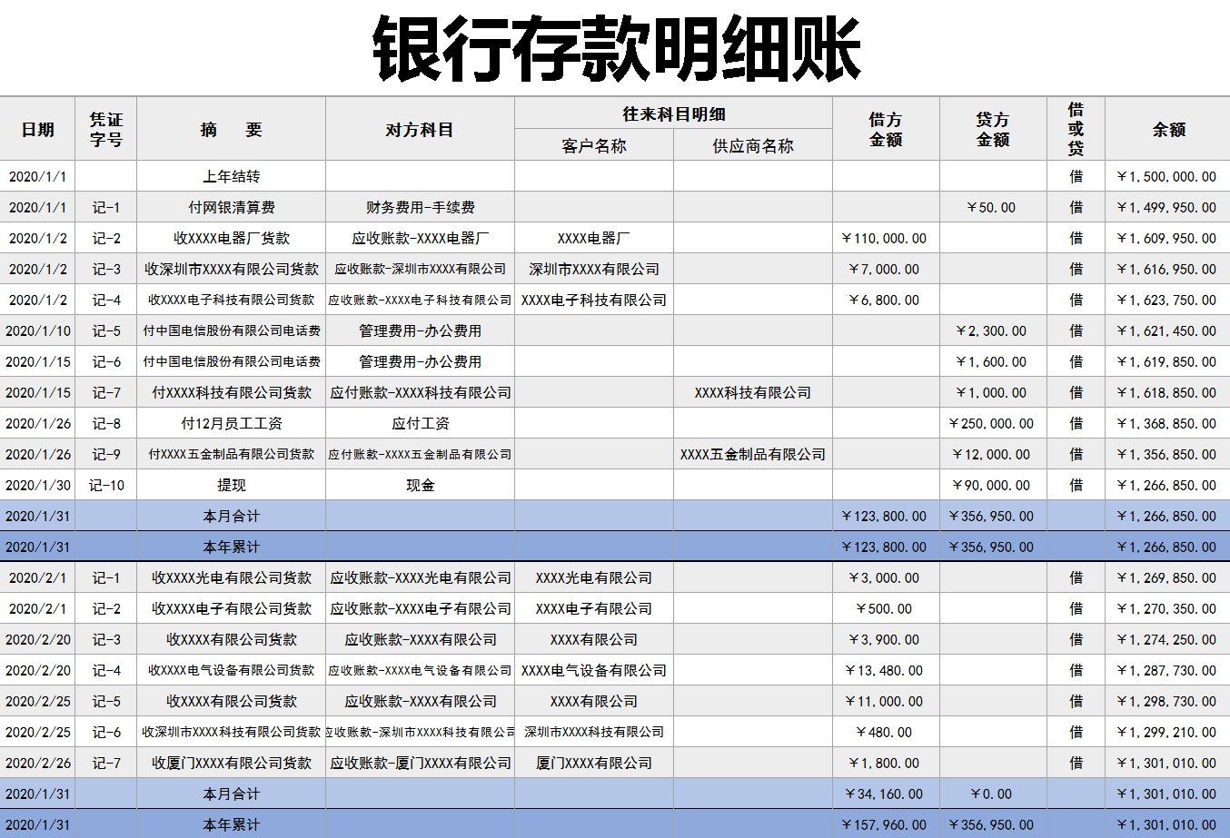 28歲的女會計熬夜整理60份excel會計報表模板出納日記賬銀行存款日