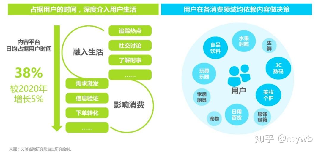如何通过内容优化提升品牌在搜索引擎中的可见性 (如何通过内容找书)