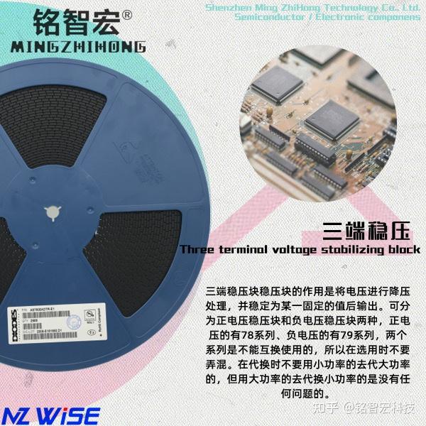 MZW-077873