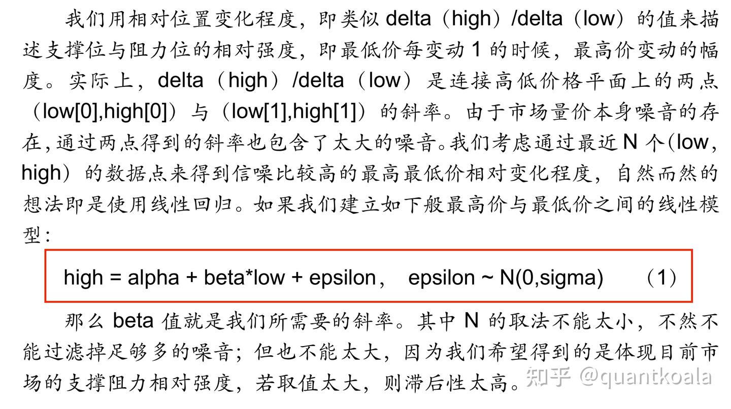 8年前的网红量化指标RSRS如今怎么样了，还能12年13倍吗？ - 知乎