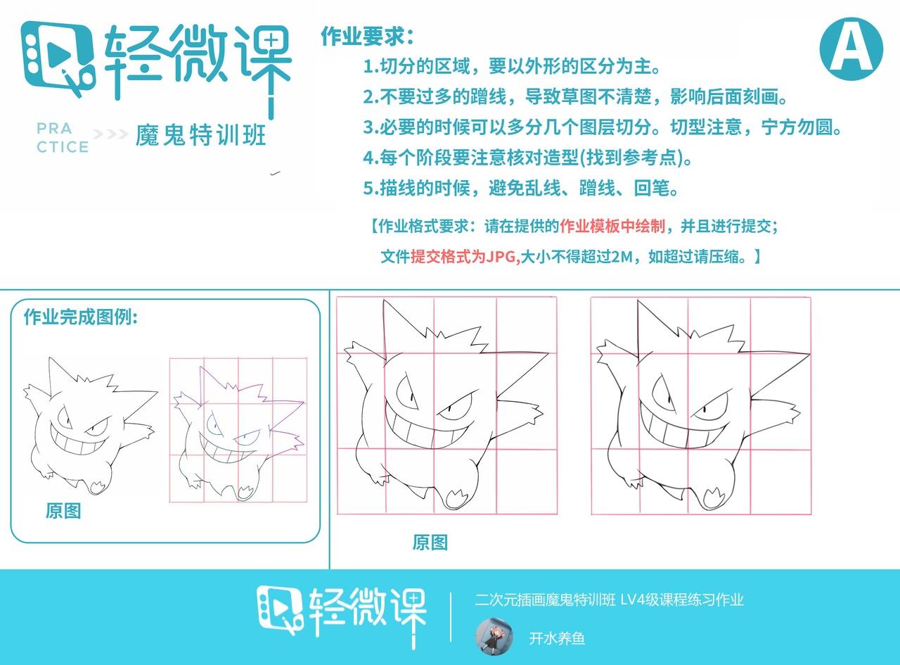 绘画培训排名哪个好,如何选择最合适的绘画培训班 - 知乎
