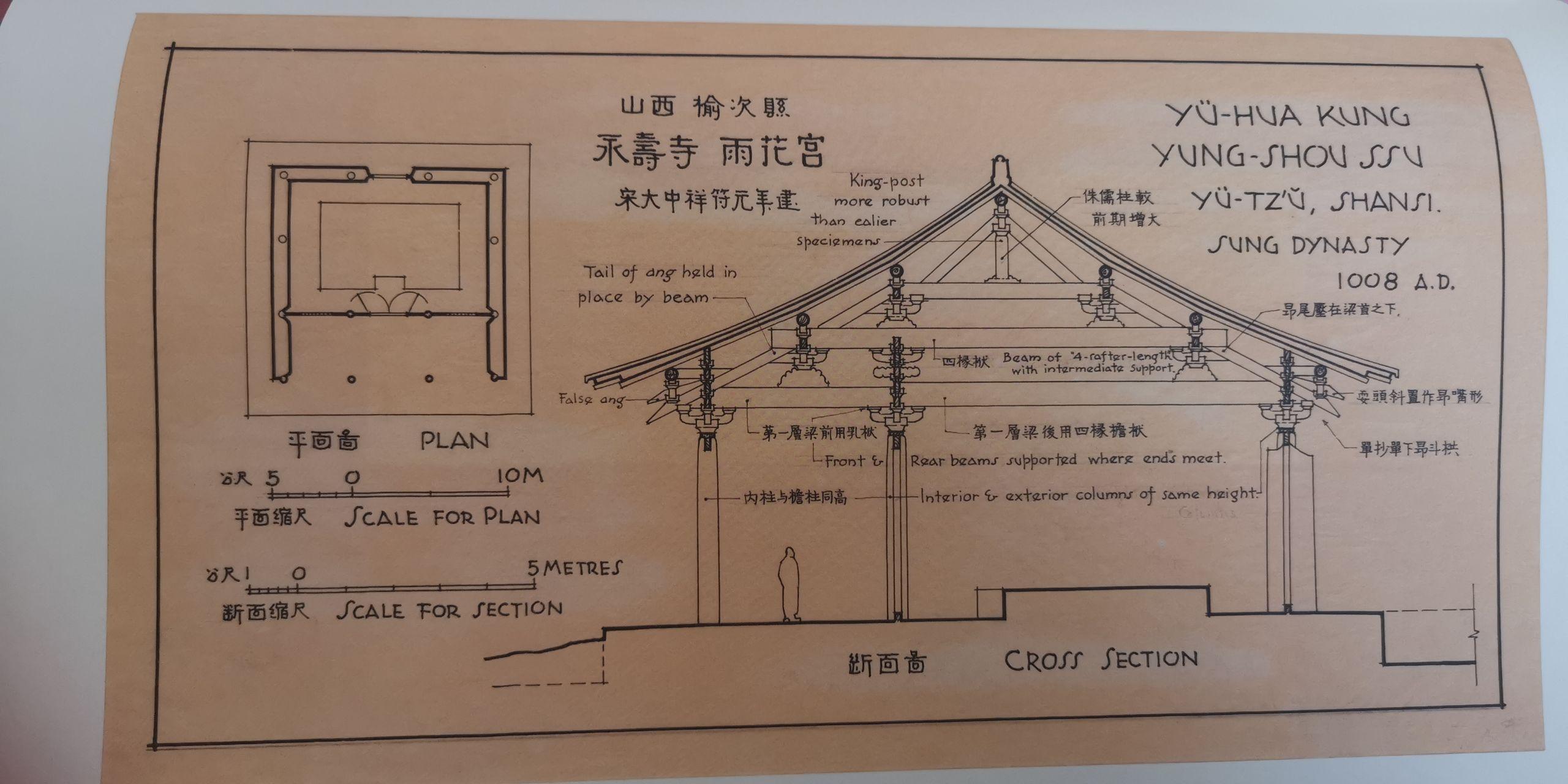 请问在中国古代建筑结构中,栋和梁有什么区别,有清晰的图示吗? - 知乎