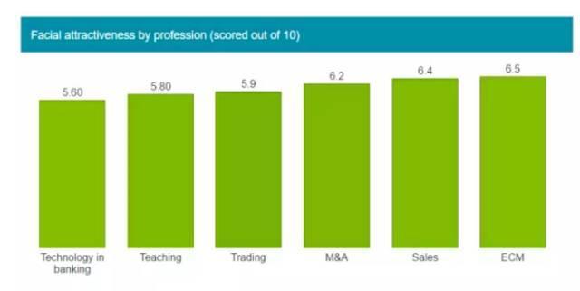 国内四大会计事务所收入 v2-9b188948df99f3bcd3edca3d7e6a3184_r.jpg