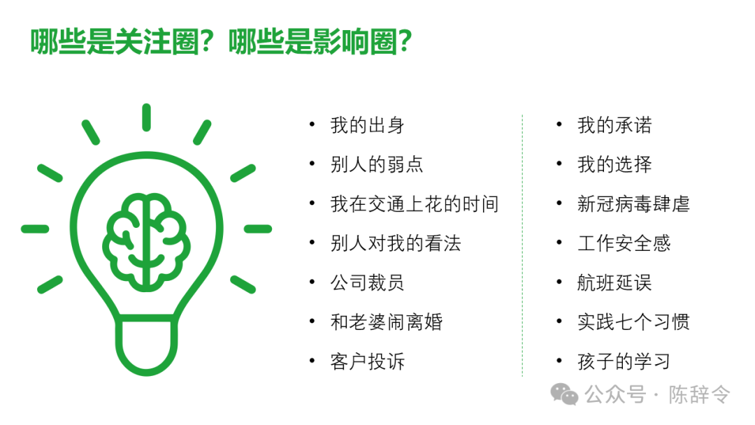 图解高效能人士的7个习惯,超精美PPT - 知乎