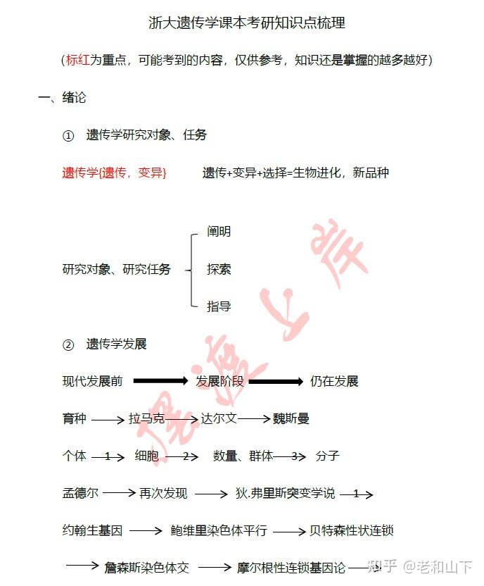 25浙大園藝果蔬339農業知識綜合一874農業專業知識考研真題筆記