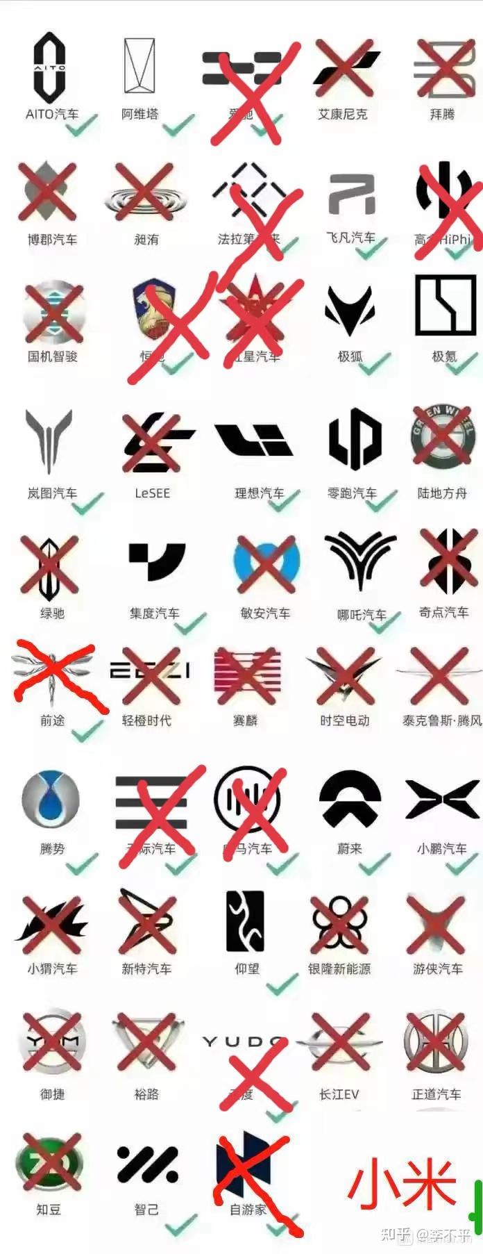 2024年苹果放弃造车新能源还有希望吗