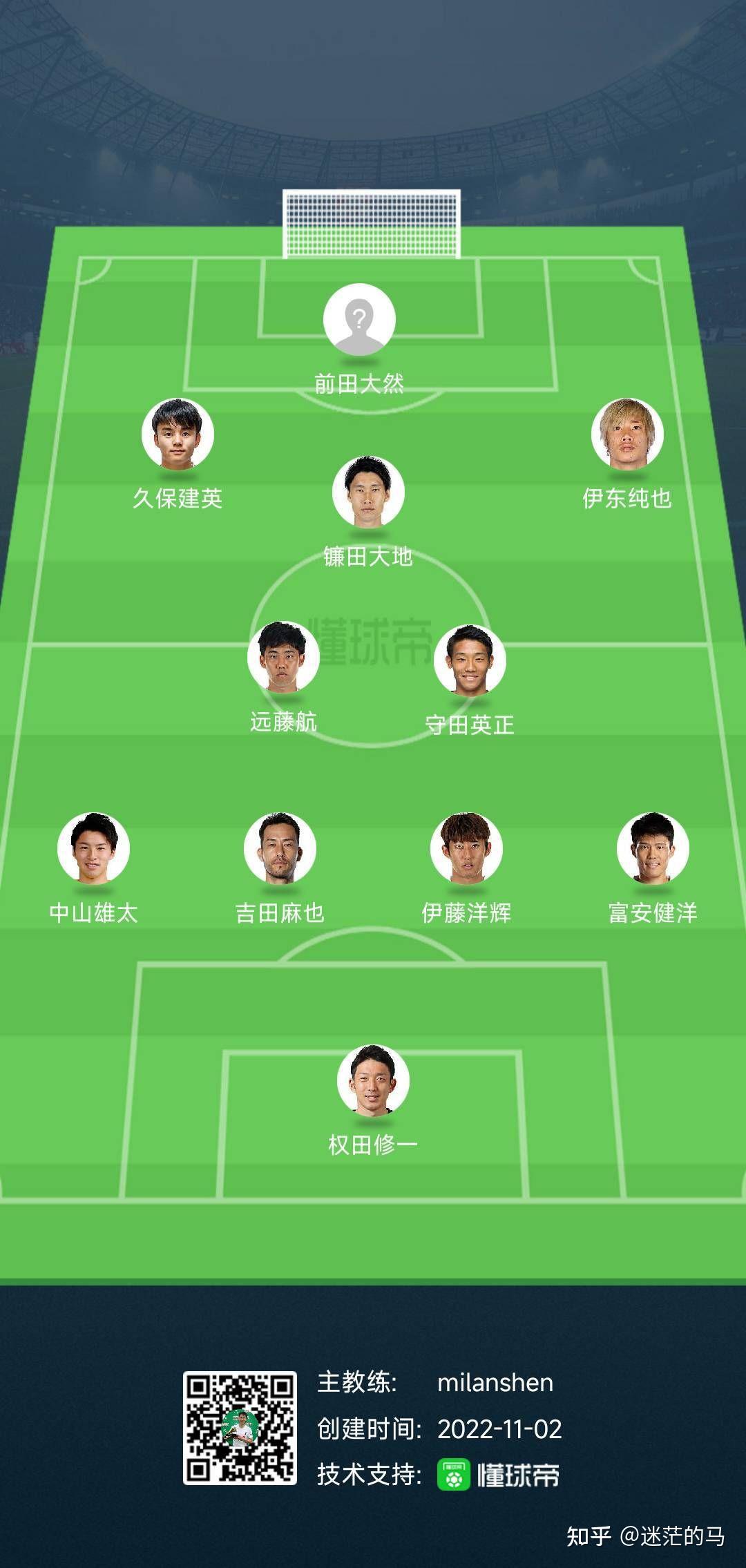 日本队世 界杯名单 解析相关图片2