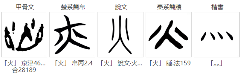 四点底「灬」来自先秦文字的「火字底」，为何很多人称其为「四点水」？ - 知乎