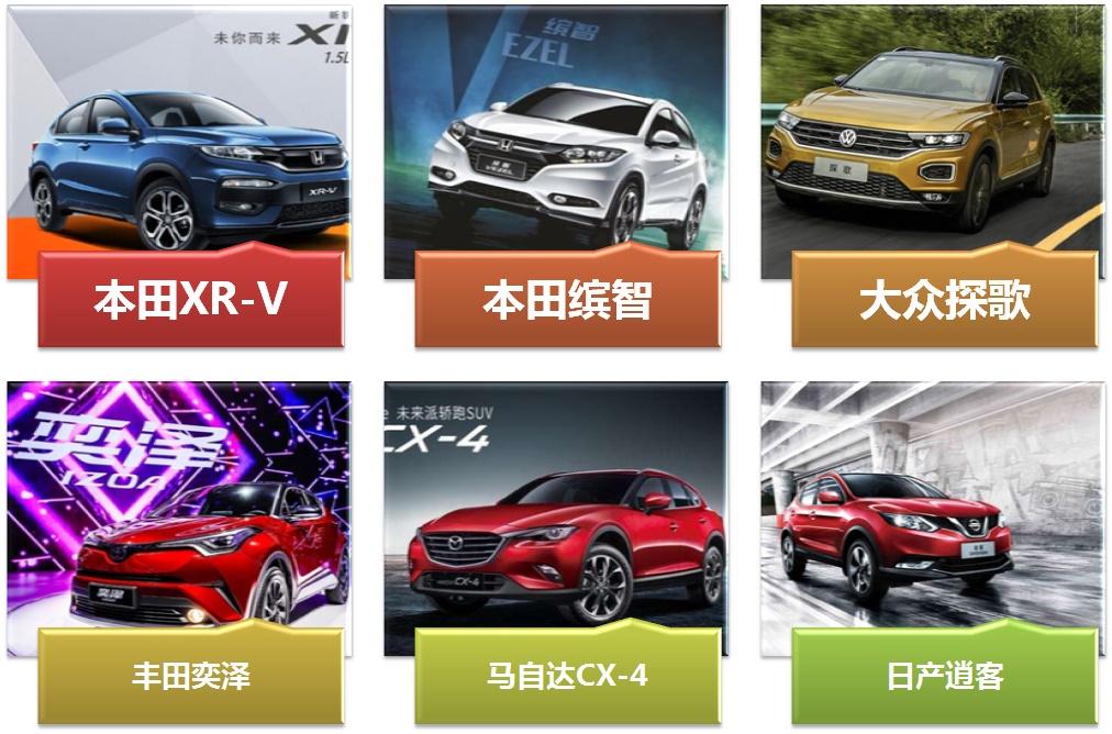 王映川 汽车达人 第四期 15万左右合资品牌suv怎么选 Xr V 缤智 探歌 奕泽 Cx 4 逍客全面大pk 知乎 王映川 汽车达人 第四期 15万左右合资品牌suv怎么选 Xr V 缤智 探歌 奕泽 Cx 4 逍客全面大pk 知乎