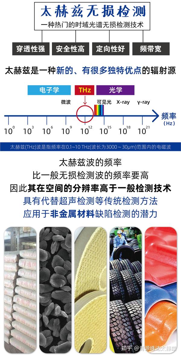 无损检测超声检测与太赫兹成像检测的技术对比