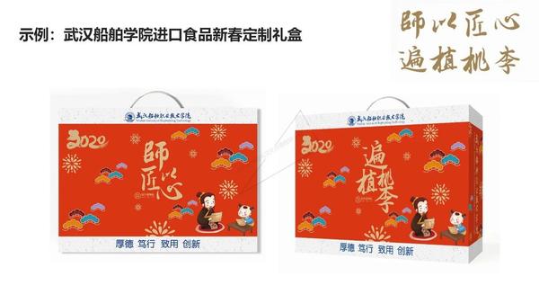 礼定制 礼品如何助力企业品牌建设传播 知乎
