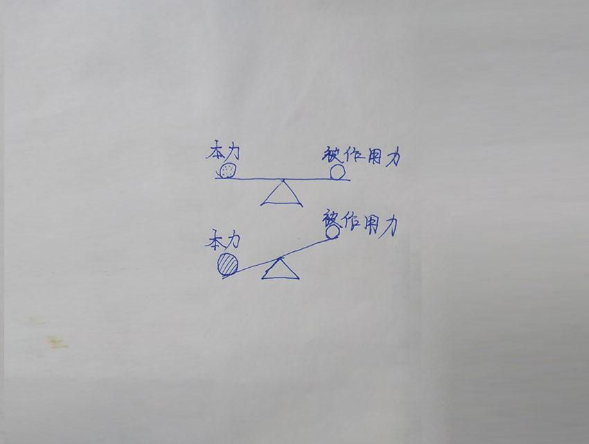 v2-9b34573bd964ebce2637ebf13361b72b_1440w.jpg?source=172ae18b