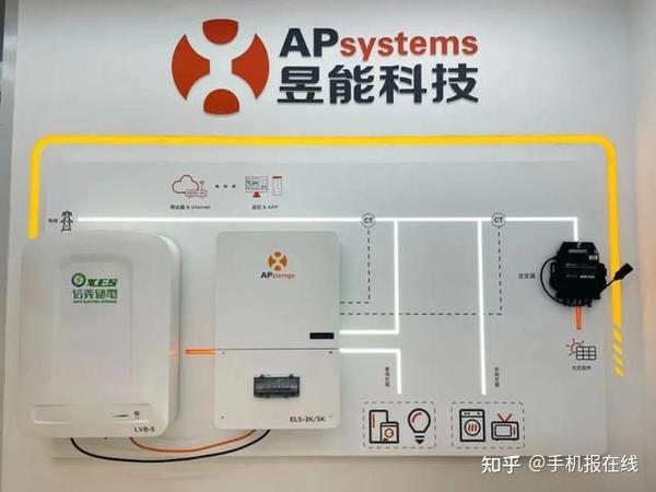 全球微逆15强四分梯队,围攻Enphase - 知乎