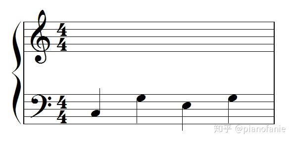 弹钢琴有必要注重每个节拍的强弱关系吗,比如四四拍的曲,强弱次强弱? - 知乎