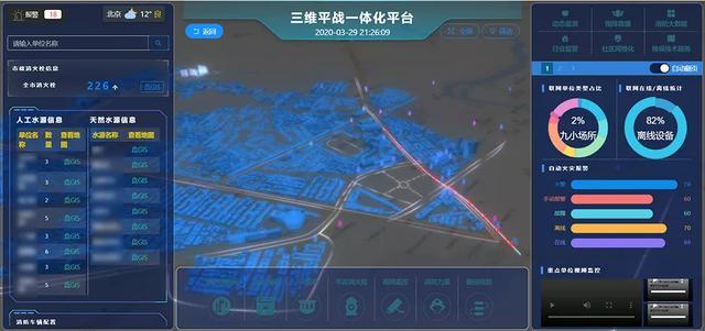 全技術路線打造3d智慧消防平戰一體化指揮平臺 - 知乎