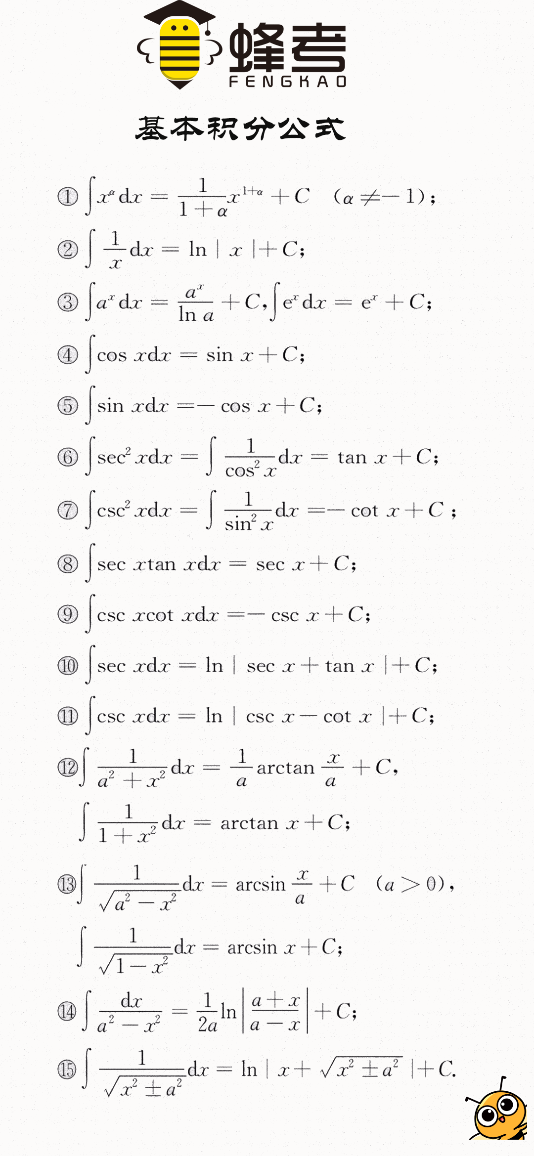 关注问题 67 写回答 登录/注册 高等数学 不定积分 积分(数学)