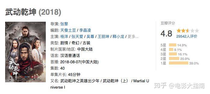 《如懿传》遭猛烈吐槽！周迅的容颜和声音影响了观感？