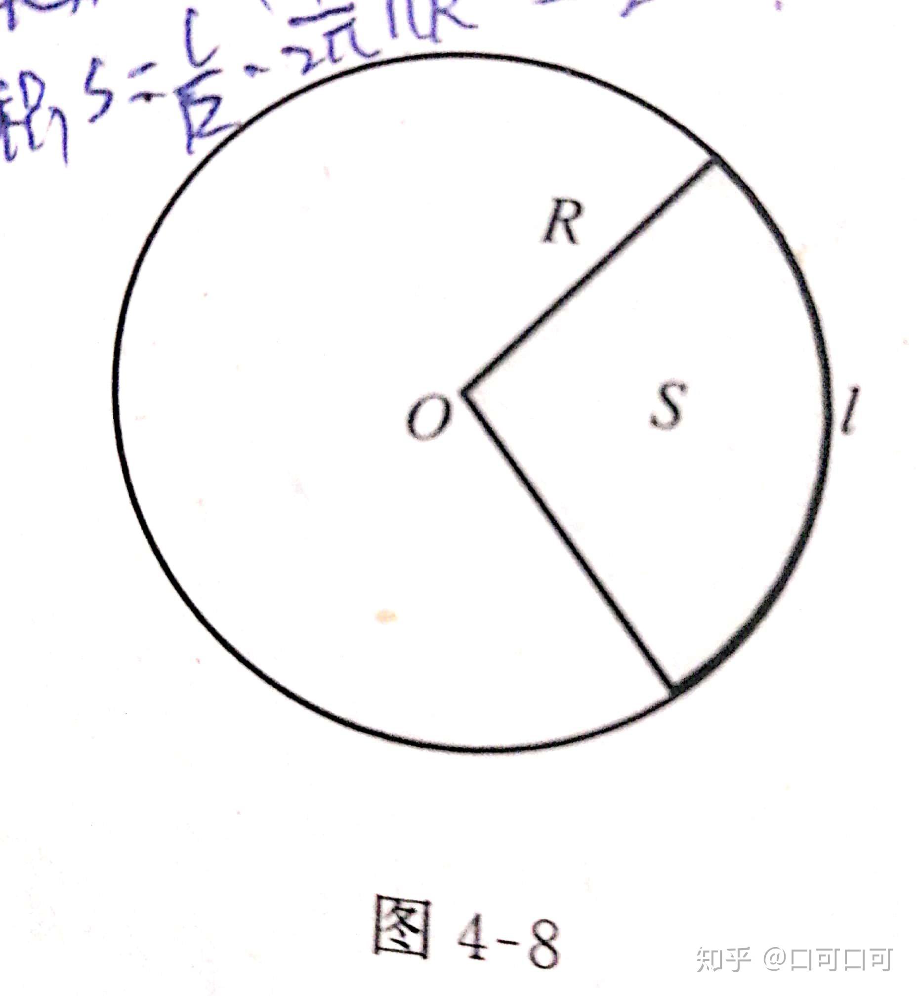 用弧度表示角度