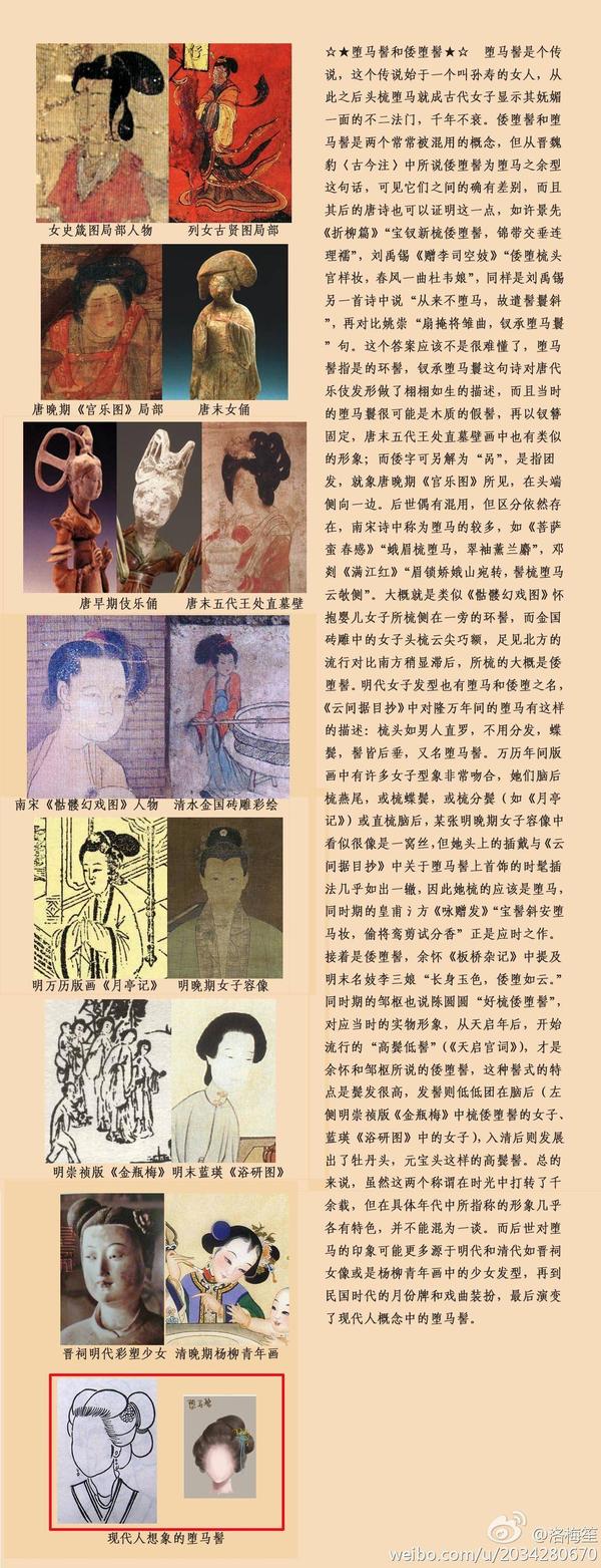 绾青丝——中国古代女子发型 - 知乎